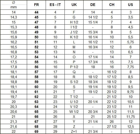 Ring size guide - Mark Of A - Jewelry Designer